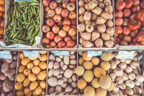 Yo-yo dieting, how to step off the cycle for good
